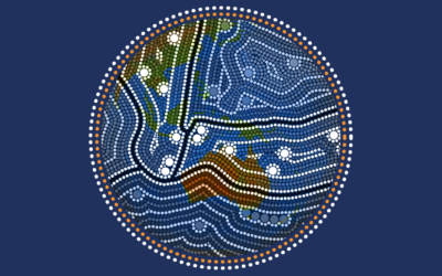 International Day of the World’s Indigenous Peoples