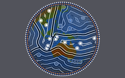 International Day of the World’s Indigenous Peoples